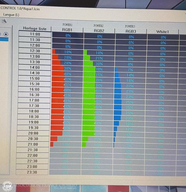 Programme éclairage